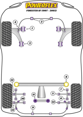 Forester SF (1997 - 2002)