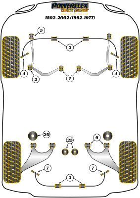 02, 1502 - 2002, E6, E10 Black Series