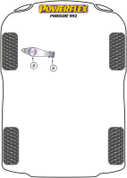 911 (992) (2021-)