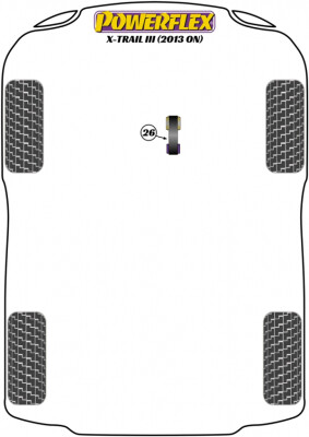 X-Trail III (2013 - 2022)