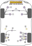 2 x Powerflex PFR46-205 Rear Toe Link Inner Bush