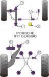 4 x Powerflex PFF57-401 Front Wishbone Inner Bush Porsche...