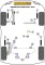 4 x Powerflex PFR57-412-16 PU Buchsen Stabi Hinterachse 16mm Porsche 911 1965-1973