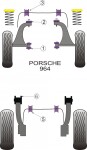 2 x Powerflex PFF57-102 vordere PU Buchsen Querlenker...