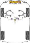 2 x Powerflex PFF60-207-23 Front Anti Roll Bar Outer Mount Renault Clio I, II Twingo II Megane I Kangoo I (No.3)