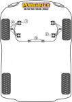 2 x Powerflex PFF60-207-23 Front Anti Roll Bar Outer Mount Renault Clio I, II Twingo II Megane I Kangoo I (No.3)