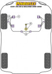 4 x Powerflex PFF60-201 Front Lower Wishbone Bush Renault...