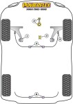 2 x Powerflex PFF66-125 PU Upper Engine Mount Kit for...
