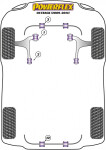 2x Powerflex PFF69-501 PU Front Arm Front Bush for Subaru...