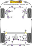 2 x Powerflex PFF69-102G hintere PU Buchsen einstellbar Querlenker Vorderachse passend für Subaru Forester Impreza Legacy