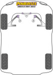2 x Powerflex PFF80-901-26 PU Stabilager Vorderachse 26mm...