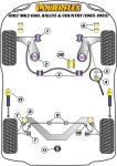 2 x Powerflex PFR85-260 Rear Beam Mounting Bush for VW...