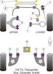 2 x Powerflex PFF85-1004-19 PU Lagerung Stabi Vorderachse...