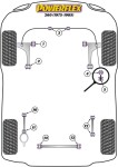 2 x Powerflex PFF88-206-21 Front Anti Roll Bar Bush 21mm...
