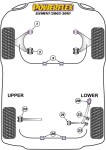2 x Powerflex PFF25-301G PU Front Lower Arm Front Bush...