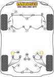 2x Powerflex PFF5-2003-16 PU Stabilisatorlager 16mm vorn...