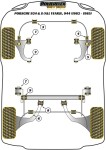 2 x Powerflex PFF57-307BLK PU Stabilager außen /...