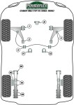 Powerflex PFF85-235H PU Motorlager Anschlagpuffer vorn VW...