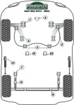 2 x Powerflex PFR85-220H PU Buchsen Aufhängung Hinterachse für VW Golf I / Jetta I / Scirocco (Nr.7)