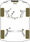 2 x Powerflex PFF80-1103-19BLK Front Anti Roll Bar Bush...