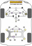 2x Powerflex PFF5-1903-23.6 PU Front Anti Roll Bar Bush...