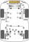 Powerflex PFR85-1020 KIT3H Diff Mounting Bush Kit Of 3 for VW Iltis T3 T4 Syncro (No.21)