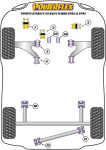 Powerflex PFF76-426 PU Steering Rack Mount D Bush for...