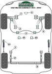 2 x Powerflex PFF85-216H PU Buchsen Stabilager 15mm...