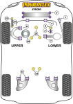 2 x Powerflex PFF85-1030 PU Federunterlage Federgummi Vorderachse für VW T3