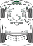 2 x Powerflex PFF85-205-20H PU Buchsen Stabilisatorlager 20mm Vorderachse Außen für VAG (Nr.3)