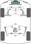 2 x Powerflex PFF57-601-23H PU Stabilager Vorderachse...