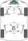 Powerflex PFR57-125H Transmission Mount Large Bush 74,5mm for Porsche 964 993 RWD