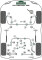 2 x Powerflex PFF5-310-23H Front Anti Roll Bar Mounting 23mm for BMW Z3 E36 E34 E32 e36 compact