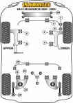 4 x Powerflex PFR85-1112-26H Heritage PU Rear Anti Roll...