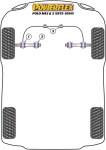 2 x Powerflex PFF85-101H Heritage Front Wishbone Outer...