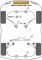 2 x Powerflex PU Buchsen für die unteren Querlenker (Alu) für BMW e31 e32 e34 (Nr.2)