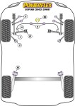 2 x Powerflex PFF3-201 Front Lower Shock Mount For Audi...