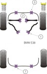 2 x Powerflex PFF5-1001 FRONT UPPER CONTROL ARM BUSH BMW...