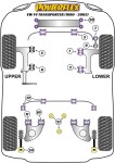 2 x Powerflex PFF85-1103-23 PU Stabilager 23mm vorn...