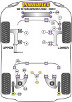 4 x Powerflex PFR85-1112-26 Rear Anti Roll Bar Bush 26mm...