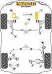 Powerflex PFF19-1222 PU Einsatz für Motorlager unten für Ford Focus II ST Volvo C30 C70 S40 V50