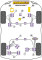 Powerflex PFF19-1222 PU Einsatz für Motorlager unten für Ford Focus II ST Volvo C30 C70 S40 V50