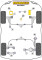 Powerflex PFF19-1222 PU Einsatz für Motorlager unten für Ford Focus II ST Volvo C30 C70 S40 V50