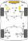 Powerflex PFF19-1222 PU Einsatz für Motorlager unten für Ford Focus II ST Volvo C30 C70 S40 V50