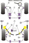 2 x Powerflex PFR5-316 untere PU Buchse für Pendelstütze hinten BMW e28 e30 e36 (Nr.16)