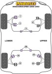 2 x Powerflex PFR32-405-22 PU Stabilager Hinterachse 22mm...