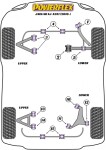2 x Powerflex PFR27-610 Hinterachse untere Schwinge vordere PU Buchse für Jaguar (Nr.10)