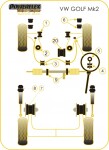 2 x Powerflex PFR85-207BLK Rear Beam Mounting Bush VW...