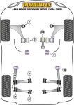 2 x Powerflex PFF19-1603-24 PU Stabilisatorlager 24mm vorn für Ford / Land Rover (Nr.3)
