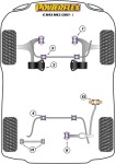 2 x Powerflex PFF19-1603-24 PU Stabilisatorlager 24mm vorn für Ford / Land Rover (Nr.3)